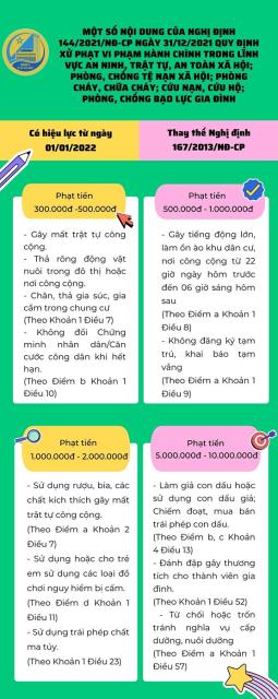Hình ảnh