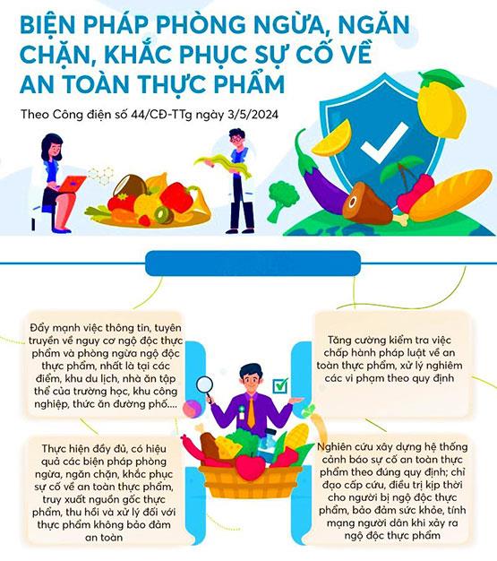 Hình ảnh
